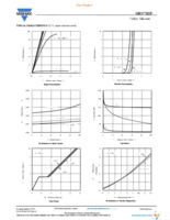 SIR870DP-T1-GE3 Page 3