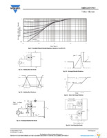 SIHG20N50C-E3 Page 5