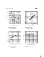 IRF5210PBF Page 4