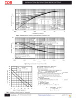 IRFS3207ZPBF Page 5