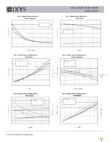 IXTP76P10T Page 5