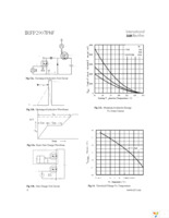 IRFP2907PBF Page 6