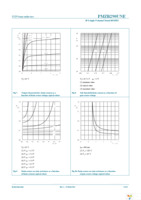 PMZB290UN,315 Page 7