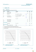 BSS84AKW,115 Page 3