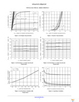 NTA4151PT1G Page 3