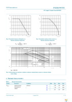 PMZB350UPE,315 Page 4