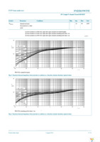 PMZB350UPE,315 Page 5