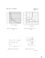 IRLML5203GTRPBF Page 6