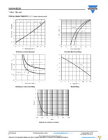 SI8800EDB-T2-E1 Page 4