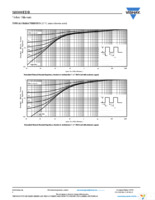 SI8800EDB-T2-E1 Page 6