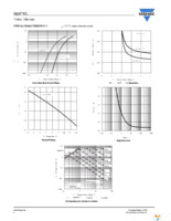 SI1070X-T1-GE3 Page 4