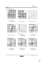 RSF010P03TL Page 3