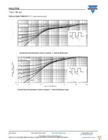 SI8425DB-T1-E1 Page 6