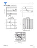 SI8461DB-T2-E1 Page 5