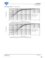 SI8461DB-T2-E1 Page 7