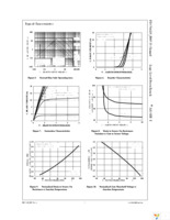 FDC5661N_F085 Page 5