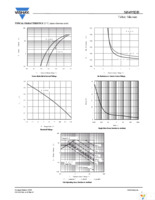 SI8499DB-T2-E1 Page 5