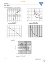 SI4178DY-T1-GE3 Page 4