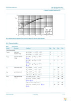 BUK92150-55A,118 Page 5