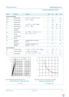 BUK92150-55A,118 Page 6