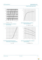 BUK92150-55A,118 Page 7