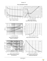 NTMS4177PR2G Page 4