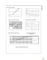 FDC606P Page 4