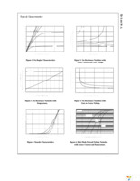 FDS6690A Page 3