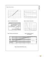 FDS9400A Page 4