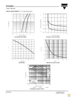 SI7686DP-T1-E3 Page 4