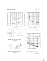 IRF7478TRPBF Page 6