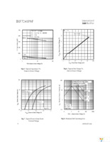 IRF7241TRPBF Page 4