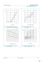 BUK9225-55A,118 Page 7