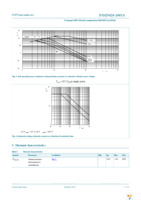 PSMN020-100YS,115 Page 4