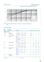 PSMN020-100YS,115 Page 5