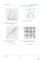 PSMN020-100YS,115 Page 9