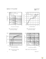 IRFR3704ZTRPBF Page 4