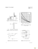 IRFR3910TRPBF Page 6