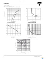 SI7405BDN-T1-GE3 Page 4