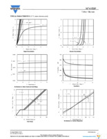 SI7635DP-T1-GE3 Page 3