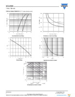 SI7635DP-T1-GE3 Page 4