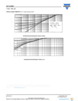 SI7635DP-T1-GE3 Page 6