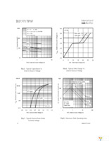 IRF3717TRPBF Page 4