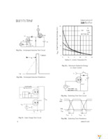 IRF3717TRPBF Page 6