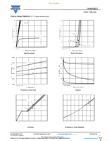 SI4090DY-T1-GE3 Page 3