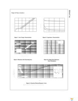 FDS6574A Page 4