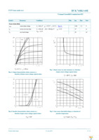 BUK768R3-60E,118 Page 6