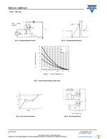 IRF610PBF Page 6