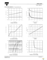 SI4413ADY-T1-E3 Page 3