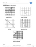 SIR876ADP-T1-GE3 Page 4